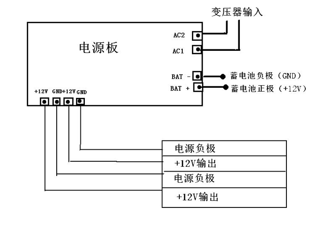 圖片關(guān)鍵詞