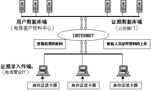 圖片關(guān)鍵詞