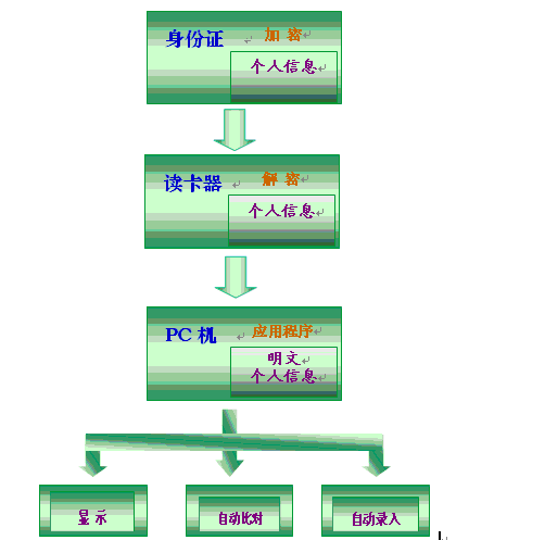 圖片關(guān)鍵詞