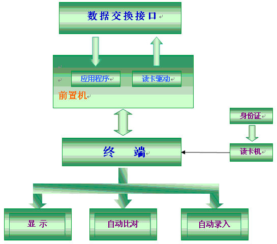 圖片關(guān)鍵詞