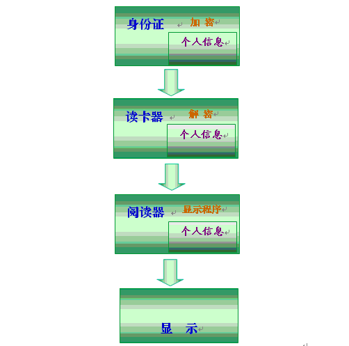 圖片關(guān)鍵詞